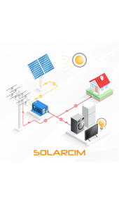 7kW Şebeke Bağlantılı (On-Grid) Solar Paket